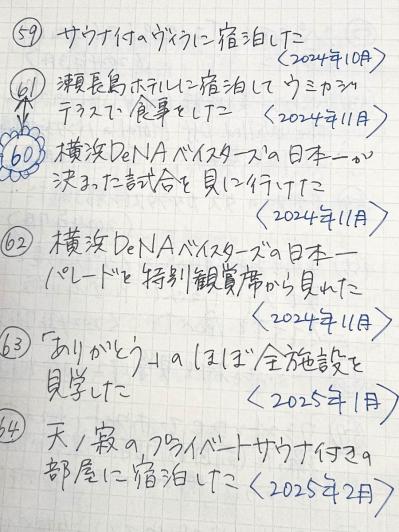 やりたいこと100のうち64を叶えた【畠中雅子さん】夢が実現する「リスト」の書き方とは？（サムネイル画像3）