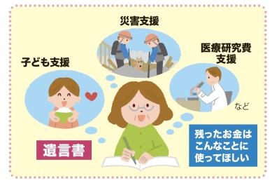 最近、話題の【遺贈寄付】の基礎知識をQ&Aでわかりやすく解説！（サムネイル画像3）