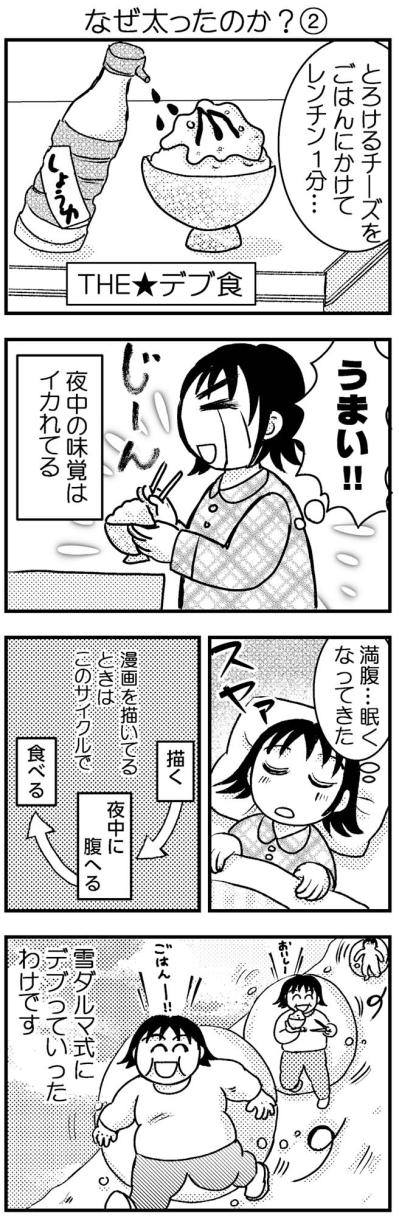 雪だるま式に15kg太った当時の私が食べていた「デブ飯」とは？【脱デブ日記 #20】（サムネイル画像2）
