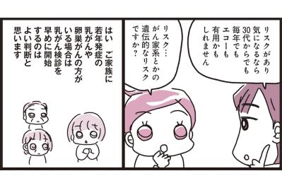 乳がん検診、何歳からどんな頻度で受けるとよい？【乳がんにまつわるお金マンガ＃3】（サムネイル画像）