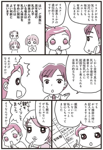 乳がん検診、何歳からどんな頻度で受けるとよい？【乳がんにまつわるお金マンガ＃3】（サムネイル画像5）