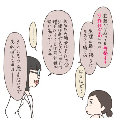 ショッキングな医師の提案！それ以上に私が衝撃を受けたことは？【実録！40代婦人科トラブル＃8】（サムネイル画像10）
