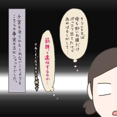 ショッキングな医師の提案！それ以上に私が衝撃を受けたことは？【実録！40代婦人科トラブル＃8】（サムネイル画像15）