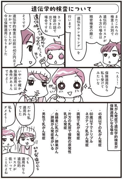 「遺伝学的検査」が保険適用になった！【乳がんにまつわるお金マンガ＃6】（サムネイル画像4）