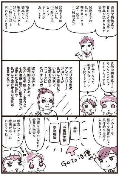 「遺伝学的検査」が保険適用になった！【乳がんにまつわるお金マンガ＃6】（サムネイル画像5）