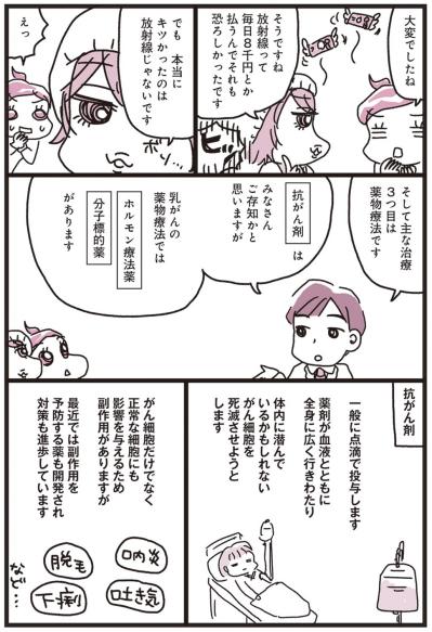 手術は？ 抗がん剤治療は？【乳がんにまつわるお金マンガ＃7】（サムネイル画像7）