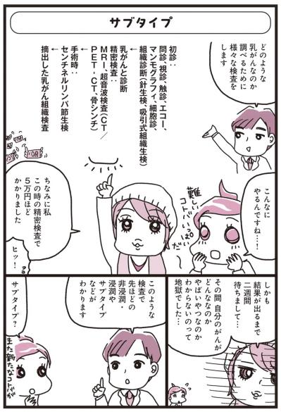 乳がんの「サブタイプ」とは？【乳がんにまつわるお金マンガ＃5】（サムネイル画像4）
