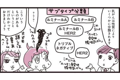 乳がんの「サブタイプ」とは？【乳がんにまつわるお金マンガ＃5】