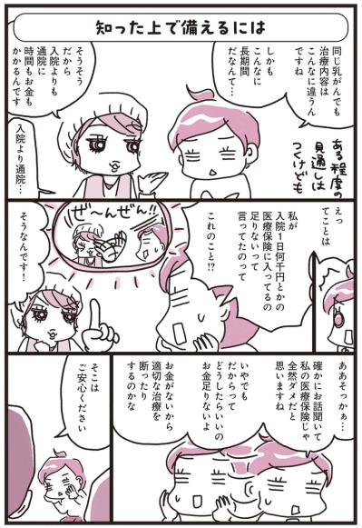 入院1日何千円の医療保険では治療費はまかなえない!?【乳がんにまつわるお金マンガ＃9】（サムネイル画像4）