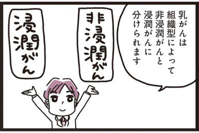 非浸潤がん、浸潤がんの違いとは？【乳がんにまつわるお金マンガ＃4】