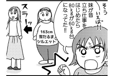 なぜ若い頃はやせていたのだろう…若さだけでない理由とは？【脱デブ日記 #33】