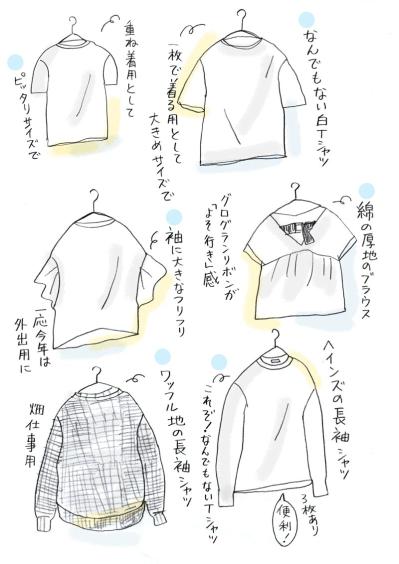 「夏の白シャツ ベストテン！」70歳のイラストレーター 本田葉子さんのゴキゲンな着回しとは？（サムネイル画像2）