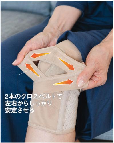 「ひざの違和感が軽減しました」スタッフも絶賛の【ひざサポーター】その実力のほどは？（サムネイル画像3）