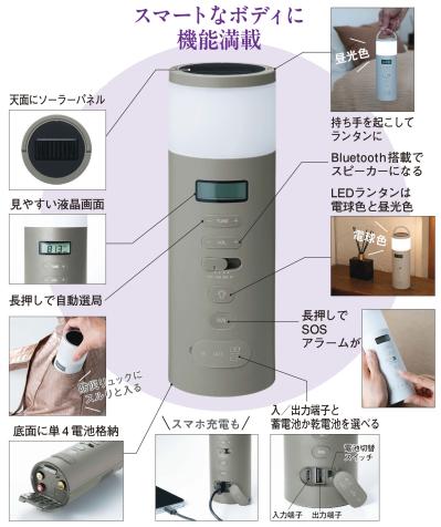 注目の「フェーズフリーの防災用品」知ってる？いざという時の必需品「多機能防災ラジオ」（サムネイル画像2）