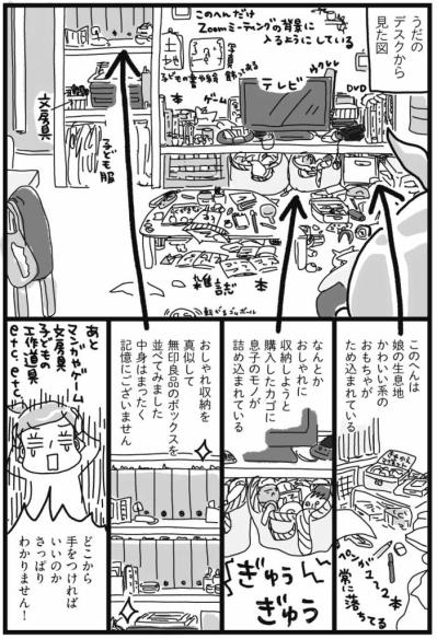 どこから手を付ければよいか分からない！カオスな部屋にいよいよ着手【片づけマンガ#22】（サムネイル画像3）