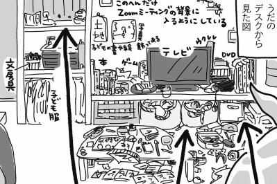 どこから手を付ければよいか分からない！カオスな部屋にいよいよ着手【片づけマンガ#22】