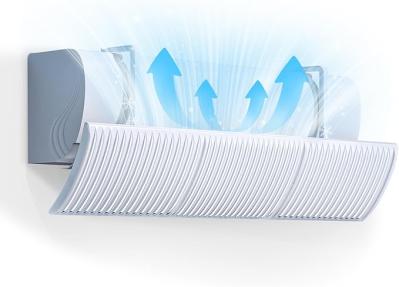 省エネ・梅雨対策！【エアコン風よけ、間仕切りカーテン、除湿器】最大89％OFF【Amazonタイムセール】（サムネイル画像3）