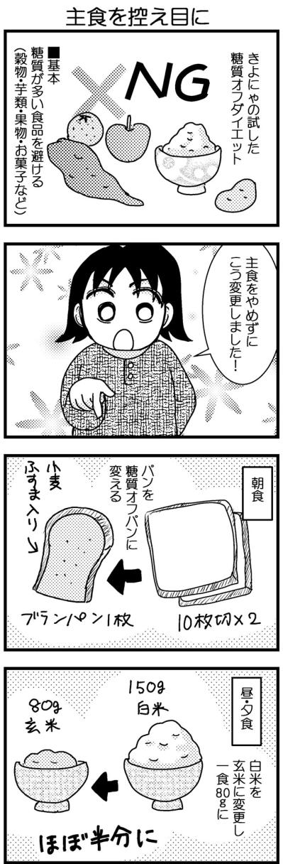 2kg減を目指し、ゆる〜い糖質制限ダイエットに挑戦！【脱デブ日記 #66】（サムネイル画像3）