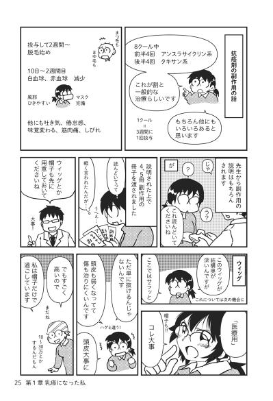 抗がん剤の副作用に備えて、揃えておくべきものとは？【乳癌日記 #09】（サムネイル画像2）