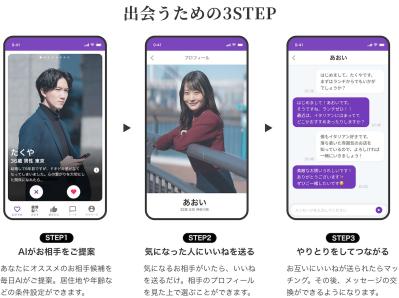 カドル(Cuddle)（サムネイル画像）