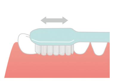 シニア専門の歯科医がすすめる【正しい歯の磨き方】歯ブラシ時間は何分？歯間ブラシは毎回やるべき？徹底解説（サムネイル画像3）