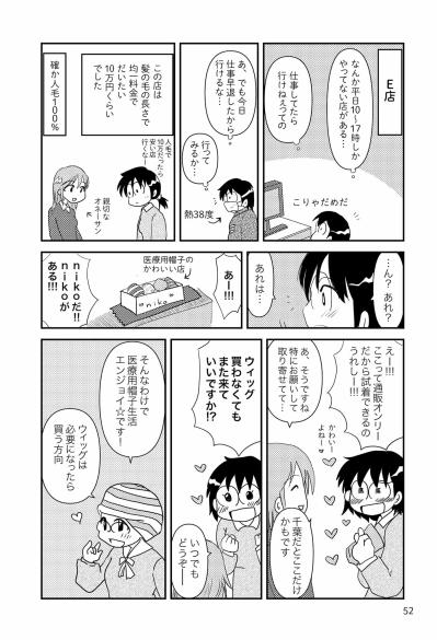 高すぎるウィッグ問題。私が見つけた安いウィッグとその秘密【乳癌日記 #19】（サムネイル画像3）