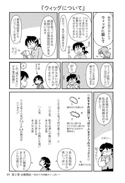 がん闘病中のウィッグいろいろ。おすすめは？【乳癌日記 #18】（サムネイル画像2）