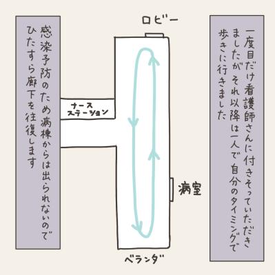 ママ友の悲劇。手術翌日に出された回復食がまさかすぎた【実録！40代婦人科トラブル＃38】（サムネイル画像2）
