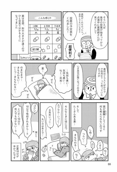 がん闘病中は「投薬予定表」があると超便利！ その理由とは…【乳癌日記 #36】（サムネイル画像3）