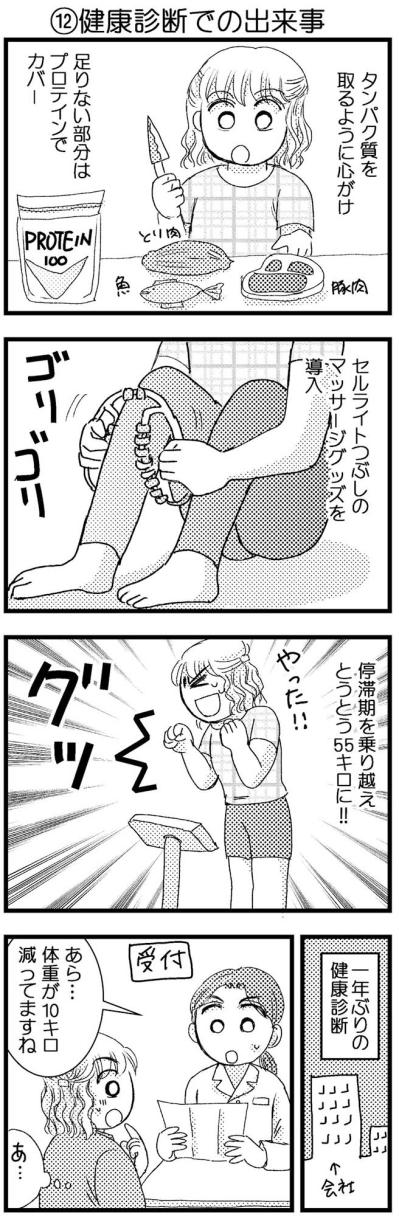 10kgやせて初めての健康診断！こんなにほめられてビックリ！【脱デブ日記 #122】（サムネイル画像2）