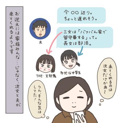 ついに退院！退院の瞬間はあっさりしすぎ？【実録！40代婦人科トラブル＃48】（サムネイル画像5）