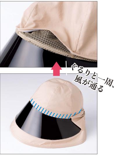 夏のお出かけ時、紫外線から全顔を守る！女優ハット風「コットンバイザーハット」のおすすめポイント（サムネイル画像4）