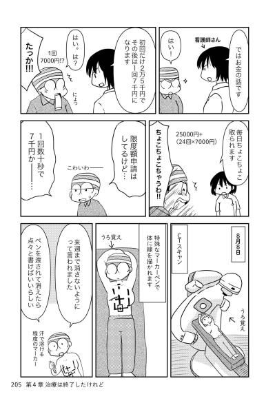 放射線治療で避けられない症状とは？ 1回の照射費用は果たして…【乳癌日記 #85】（サムネイル画像3）