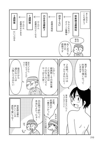 放射線治療後の皮膚炎や肌の黒ずみはどのぐらいで治る？【乳癌日記 #88】（サムネイル画像2）