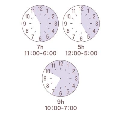 睡眠不足が「認知症リスク」に直結？ 専門家が教える「正しく眠れているか」チェック法（サムネイル画像4）