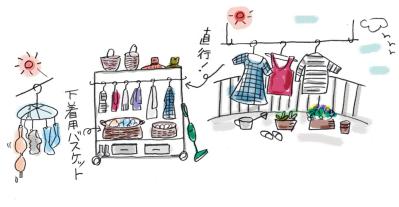 「洗濯物はそれでいいのだ！」家事が断然ラクになるコツ【70歳イラストレーター・本田葉子さん流】（サムネイル画像2）