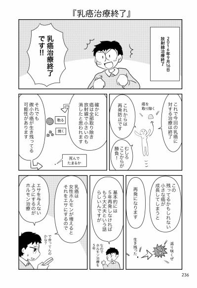 ついに乳がん治療終了！終わりが果てしない戦いの始まりでもあった…【乳癌日記 #100】（サムネイル画像3）