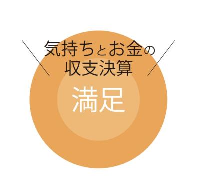 シニア女性の【部分リフォーム実例】予算300万円でベランダを改築。予算内でおさえられた秘訣は？（サムネイル画像11）