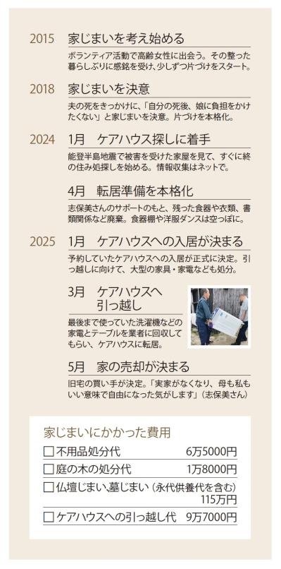 80歳・自分で片づける「家じまい」。きっかけは「娘に負担をかけたくない」という母親の深い愛情（サムネイル画像5）