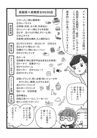 「え、それだけ？」食事の時間を決めて、NG30品を避けるだけの新ダイエット【ダイエット挑戦マンガ#13】（サムネイル画像3）