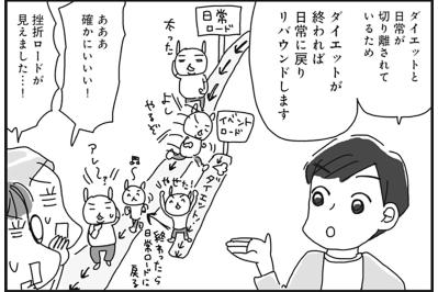 何度もダイエットに失敗してきた中年女性でも“継続できる痩せ方”とは？【ダイエット挑戦マンガ#10】