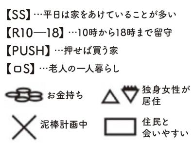あなたの家は大丈夫？【50代からの防犯】玄関まわりに見慣れないマークがあったら危険！ 対処法は？（サムネイル画像3）