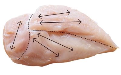 【笠原将弘さん直伝】鶏むね肉が驚くほどジューシー！鮮度の見極め方から 絶品「から揚げ」レシピまで（サムネイル画像4）