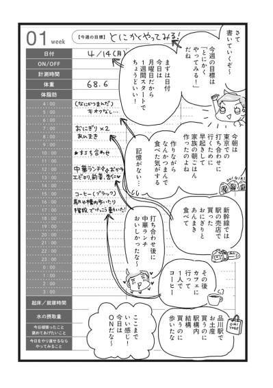震える手で体重を書き込み…え、私こんなに無意識のうちに食べてる？？【ダイエット挑戦マンガ#16】（サムネイル画像3）