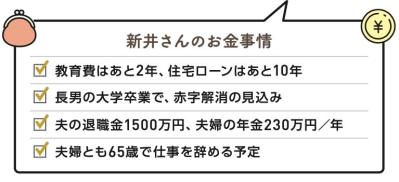 52歳パート・年収112万円・夫の扶養。このままだと65歳で赤字家計に陥る!?プロのアドバイスは？（サムネイル画像3）