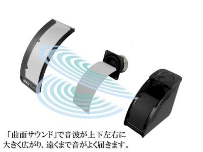 ミライスピーカー（サムネイル画像2）