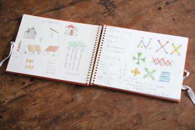 海外旅行12年ぶり！【イラストレーター・堀川波さん】英語が苦手でも「好き」を共通言語に世界中どこへでも（サムネイル画像4）