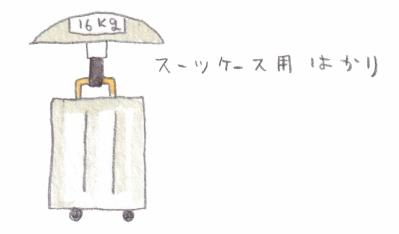 海外で楽しむおしゃれ白髪アレンジ＆お役立ちアイテム【イラストレーター・堀川波さん流】（サムネイル画像6）