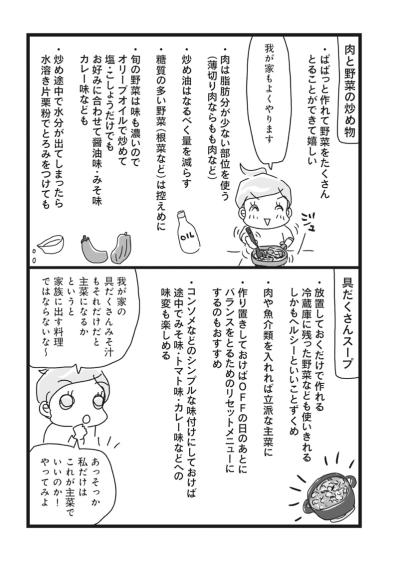 ダイエット成功のための作り置きアイデア「鶏むね肉の活用術も！」【ダイエット挑戦マンガ#27】（サムネイル画像3）