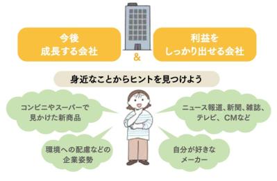 50代以上でもOK？投資初心者がおさえるべき銘柄選びのポイント（サムネイル画像2）